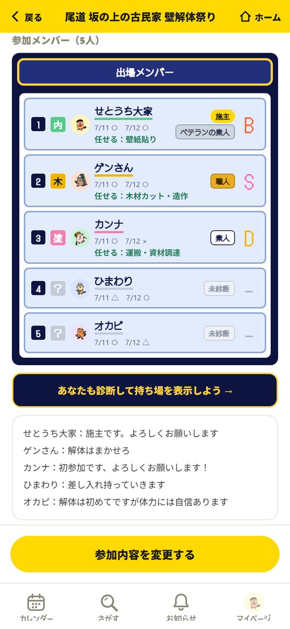 DIY会の参加メンバー表。持ち場とランクが並ぶ
