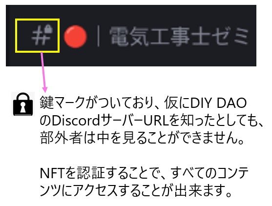 Discordのチャンネルはロックされているイメージ