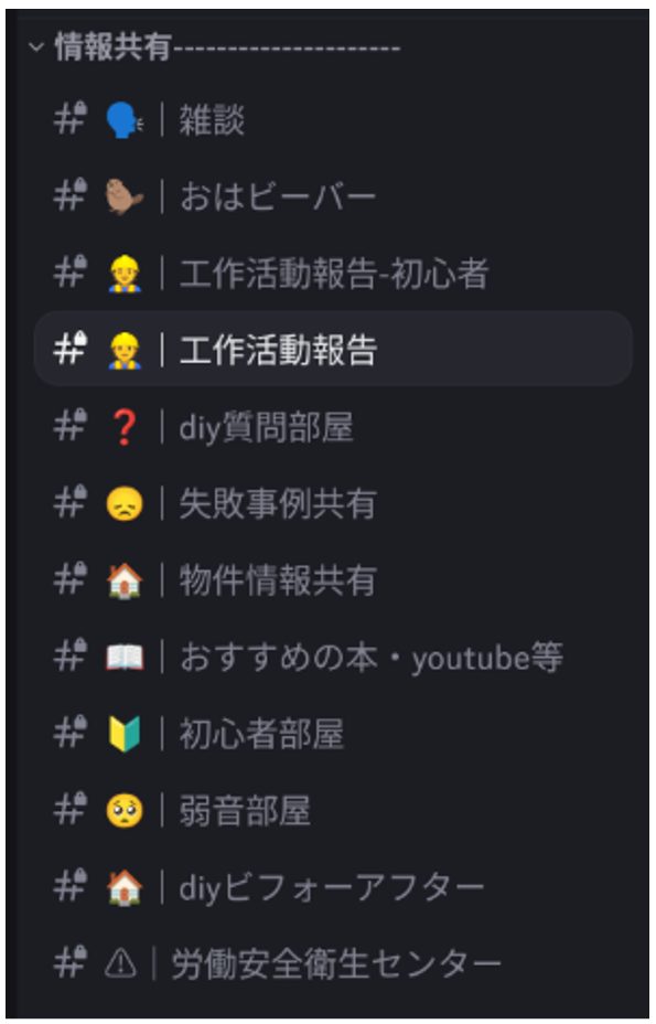Discordのチャンネル一覧（DIY・不動産賃貸業の情報共有）